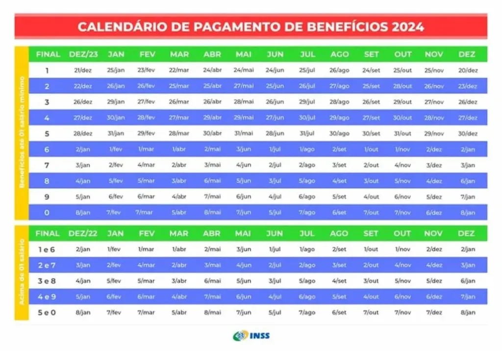 Calendário do INSS 2024