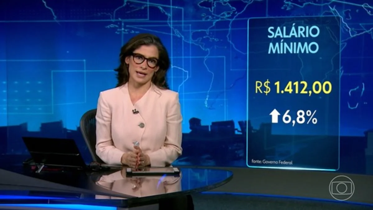 Globo traz notícia inédita envolvendo valor do salário mínimo para 2025