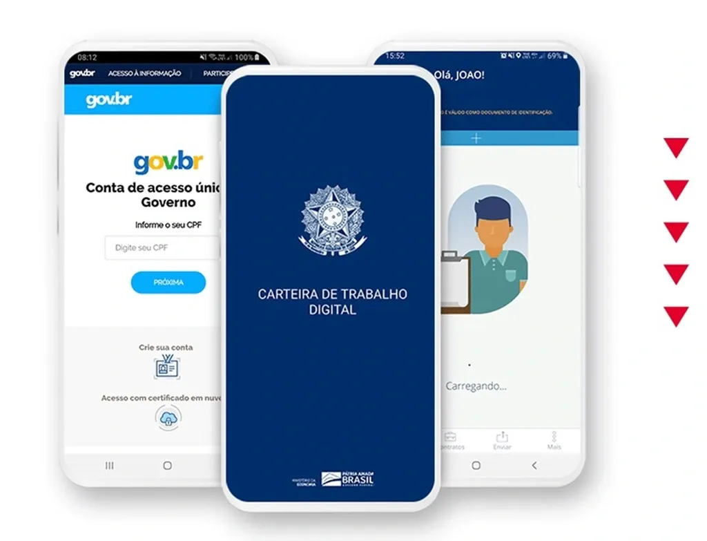 Simples e fácil! Saiba como solicitar o crédito consignado pela Carteira de Trabalho Digital