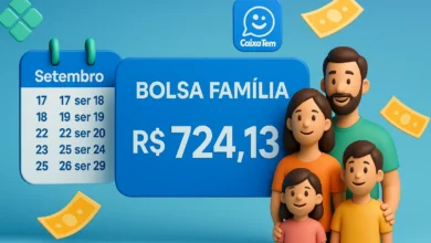 Bolsa Família confirma pagamento médio de R$ 724,13 para 625.748 famílias no Amazonas em setembro. Veja calendário completo, valores extras para crianças, gestantes e outros grupos, e cidades com maior benefício.