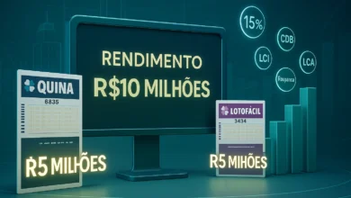 Descubra quanto os R$10 milhões dos prêmios da Quina 6835 e Lotofácil 3494 podem render com a SELIC a 15% ao ano em CDB, LCI, LCA, poupança e Tesouro Direto. Valores podem surpreender!
