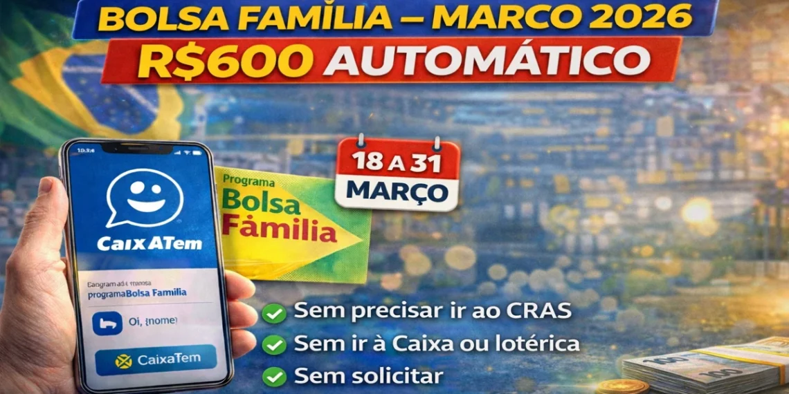 Bolsa Família de março 2026. Foto: Montagem/Revista dos Benefícios