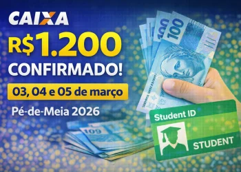 CAIXA confirma pagamento de R$1.000 nos dias 03, 04 e 05 de março para milhões de brasileiros