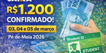 CAIXA confirma pagamento de R$1.000 nos dias 03, 04 e 05 de março para milhões de brasileiros