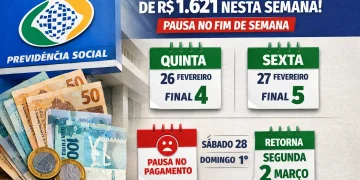 INSS toma decisão estratégica, vai liberar 2 pagamentos de R$1.621 ainda nesta semana, mas pausa nas liberações será necessária