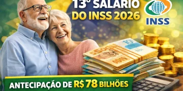 13º salário do INSS 2026 já pode ser pago a partir do dia 24 de abril; veja 5 coisas essenciais sobre o pagamento de R$78 bilhões