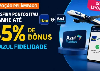 Imagem promocional da campanha do Azul Fidelidade que oferece até 85% de bônus na transferência de pontos do Itaú para o programa de fidelidade, com avião da Azul e identidade visual da promoção.