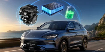 BYD Song Plus 2027 em destaque com ilustrações do motor turbo e da bateria de alta capacidade, representando o novo SUV híbrido plug-in da marca.