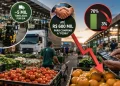 Quase 5 mil toneladas de alimentos por dia, até R$ 600 mil para comprar uma “pedra” e margens que despencaram de 70% para apenas 3%: os bastidores do Ceasa de Campinas revelam como mudou um dos maiores mercados de hortifrúti do Brasil